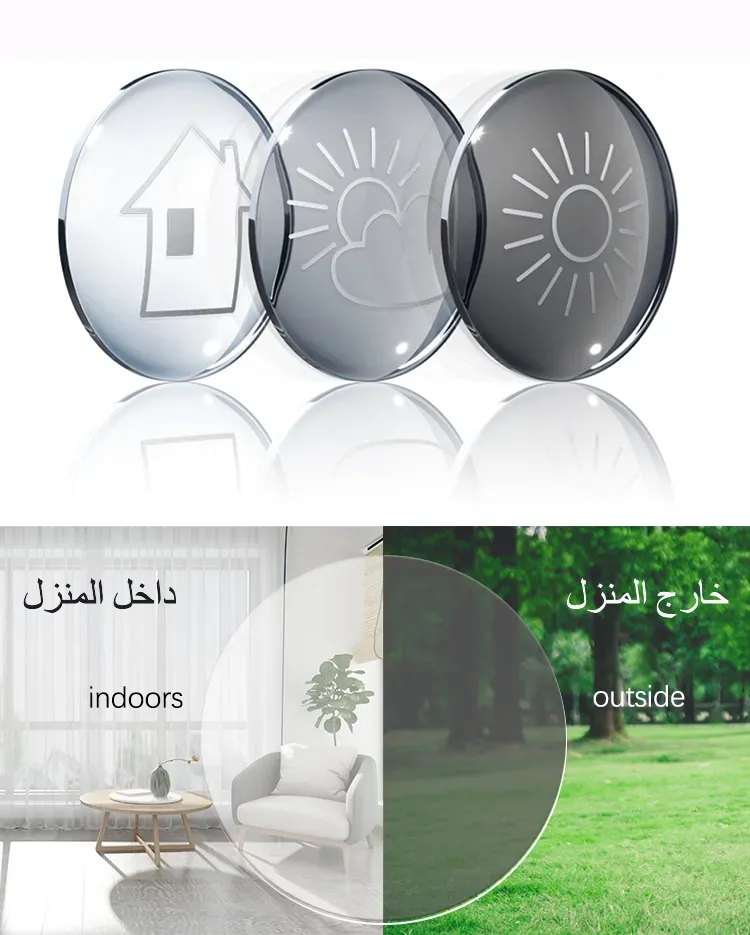 عدسة اتوماتيك تتضلل مع اشعة الشمس SV-1.56-HMC-PhotoGray (1.56-HMC-PhotoGray-rangeA)